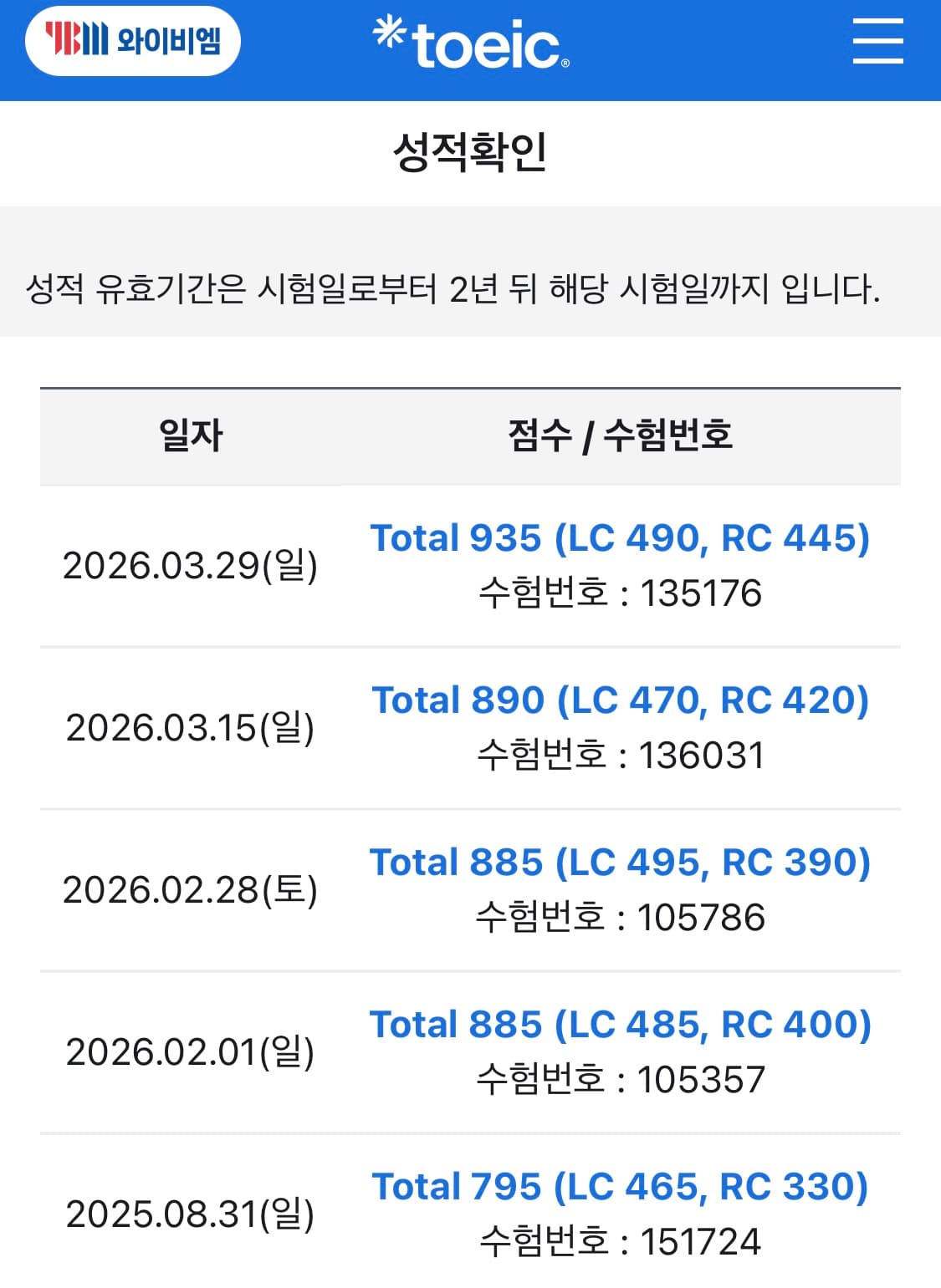 노화형 성적표